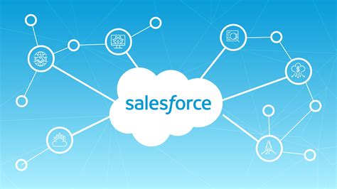 salesforce casino crm.